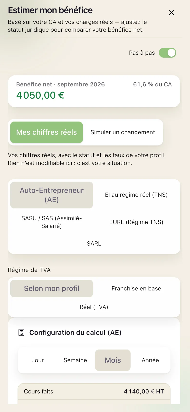 L'écran Rentabilité de libre ! : bénéfice net et taux de marge nette, avec les lignes cotisations URSSAF et impôt.